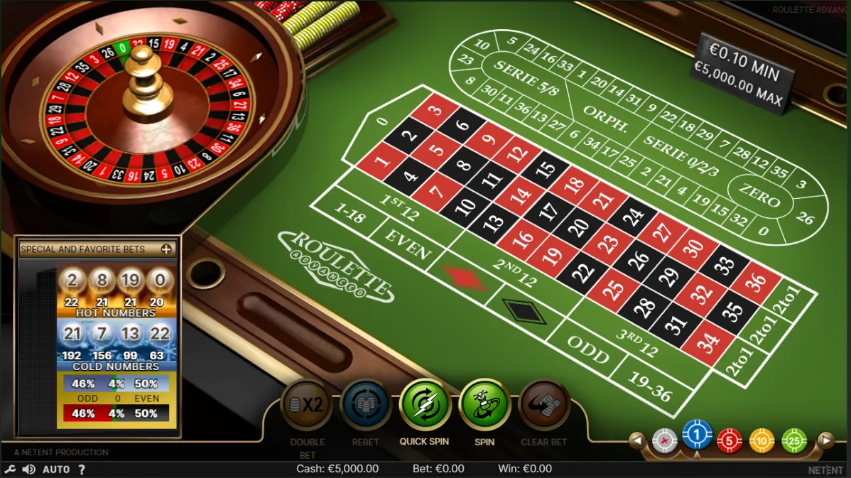 guias casinos online ruleta